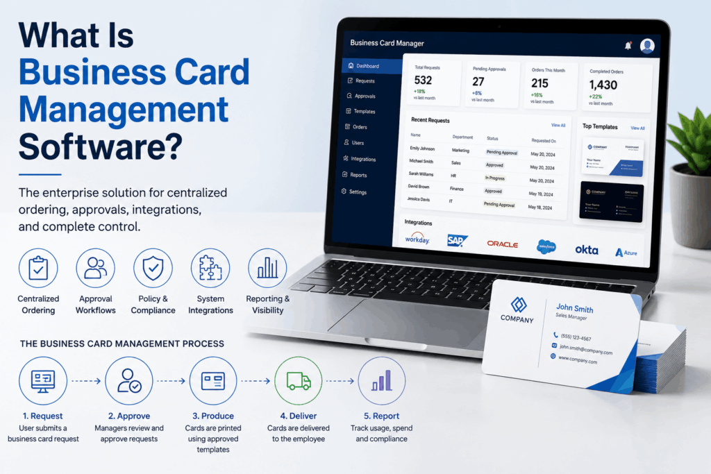 What Is Business Card Management Software?