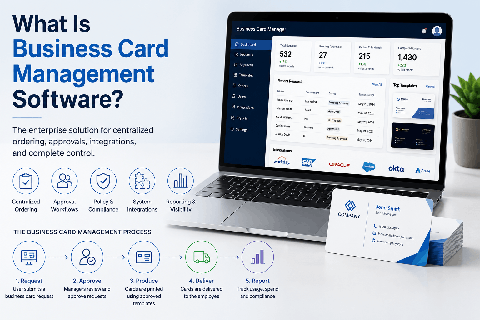 What Is Business Card Management Software?