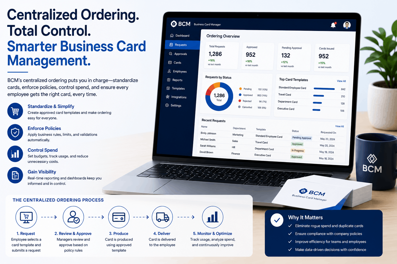 Business Card Manager 