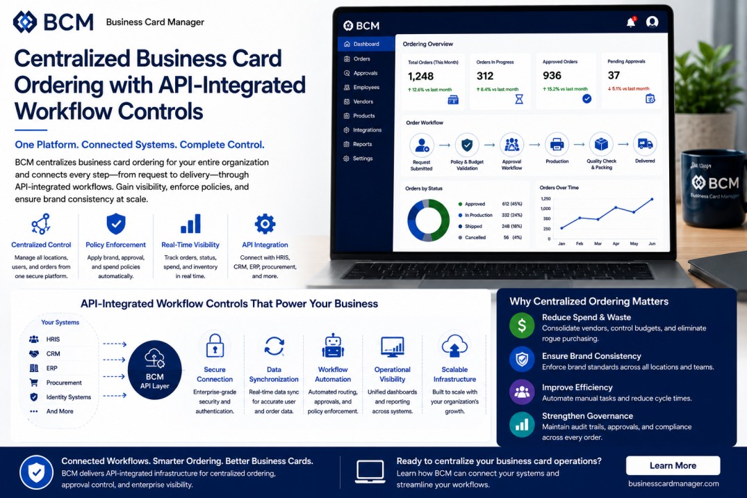 Centralized Business Card Ordering With API-Integrated Workflow Controls