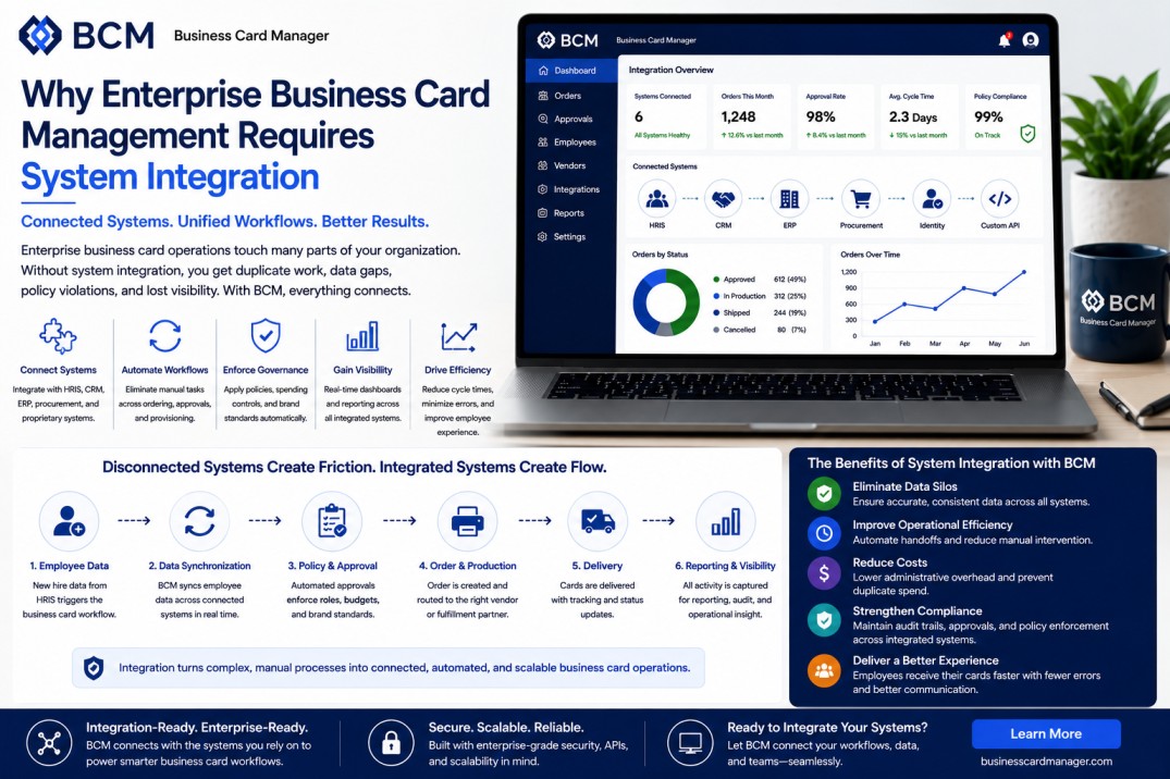 Why Enterprise Business Card Management Requires System Integration?