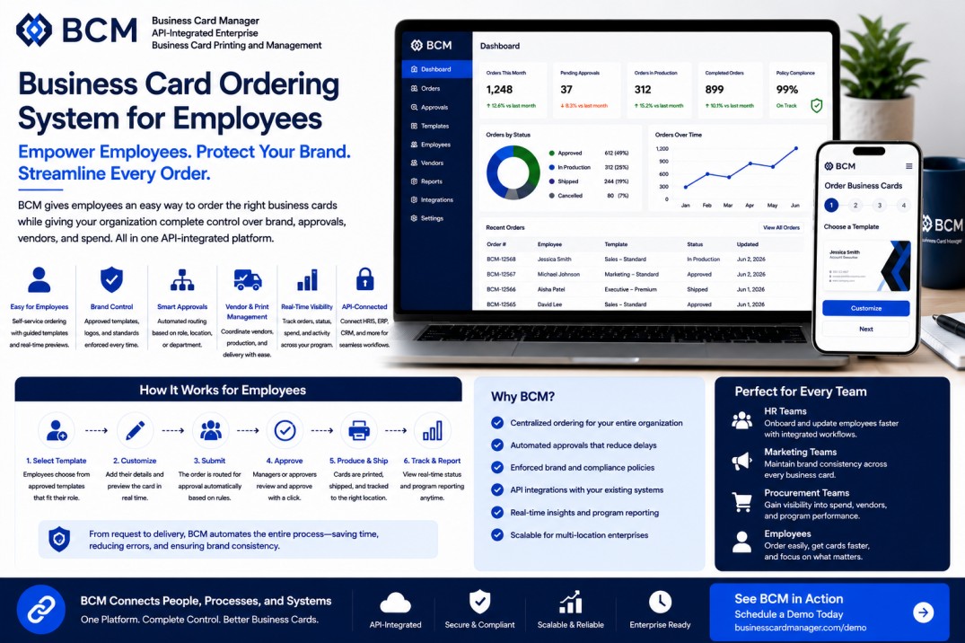 Business Card Ordering System for Employees