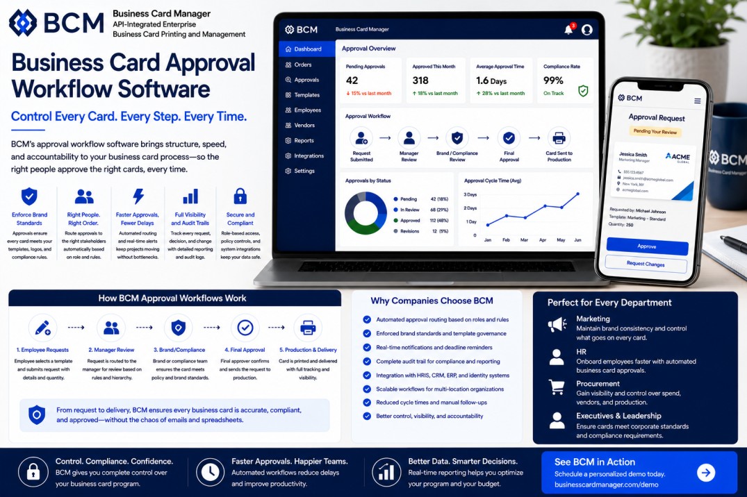 Business Card Approval Workflow Software