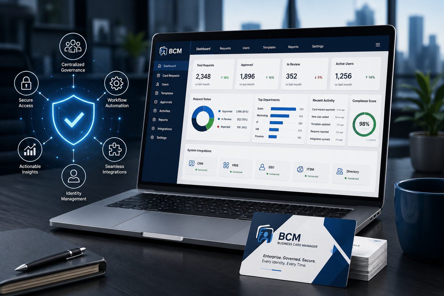 Choosing the Right Enterprise Business Card Management Platform.