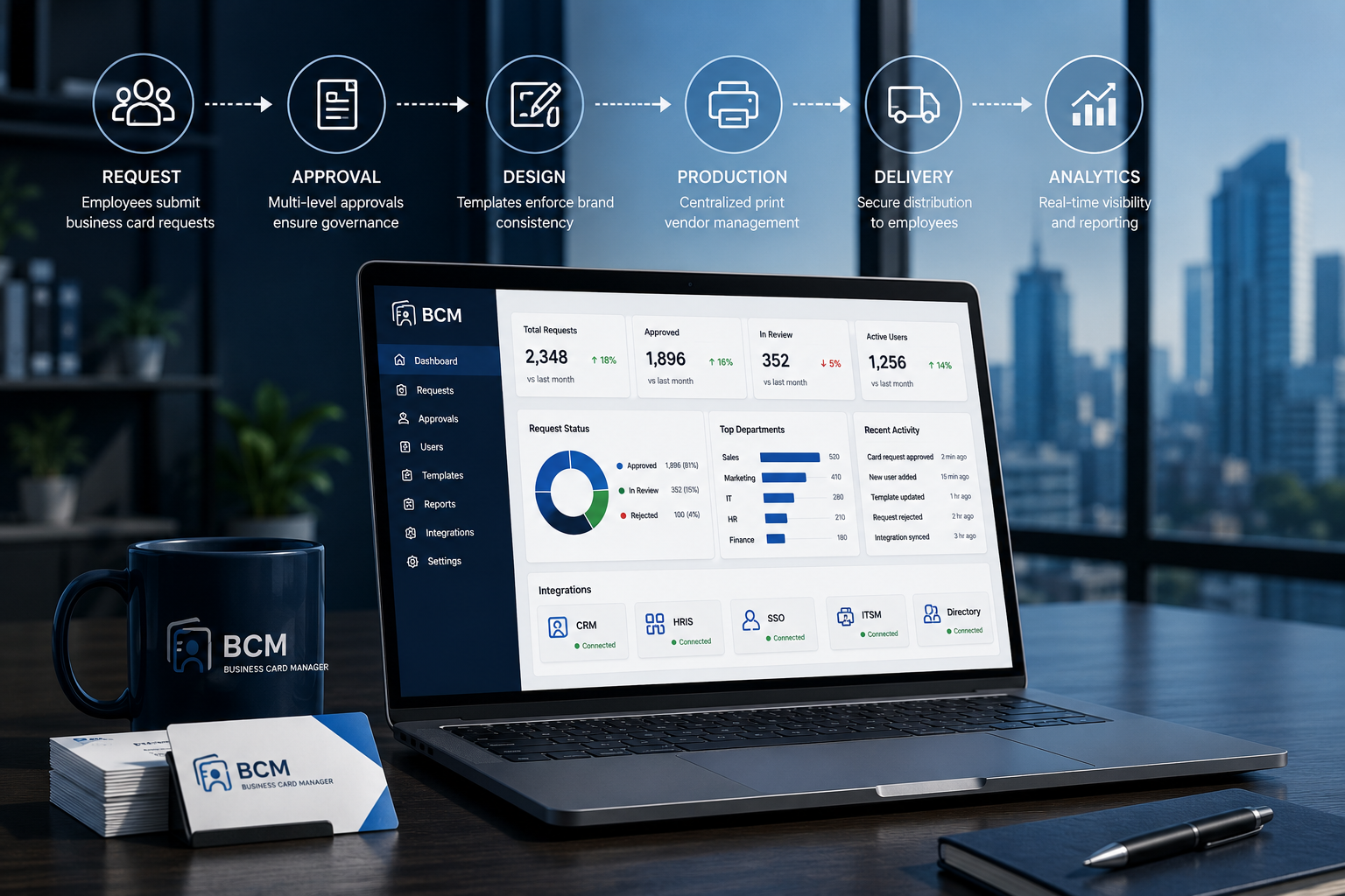 From Print Vendor to Workflow Platform.
