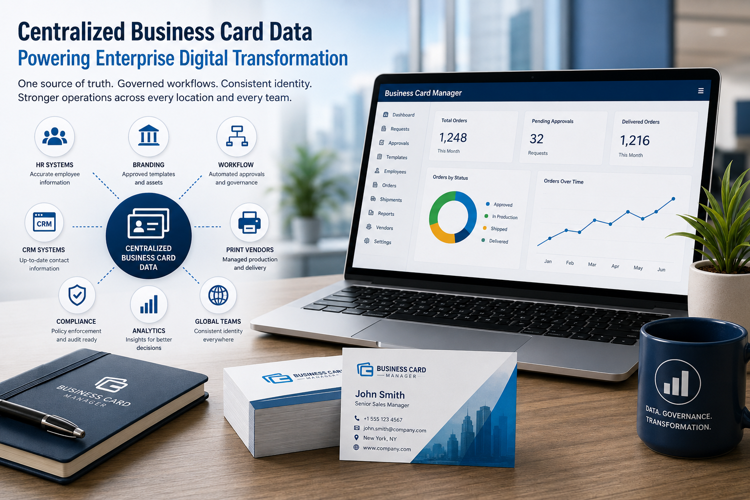 Why Centralized Business Card Data Is Critical for Enterprise Digital Transformation.