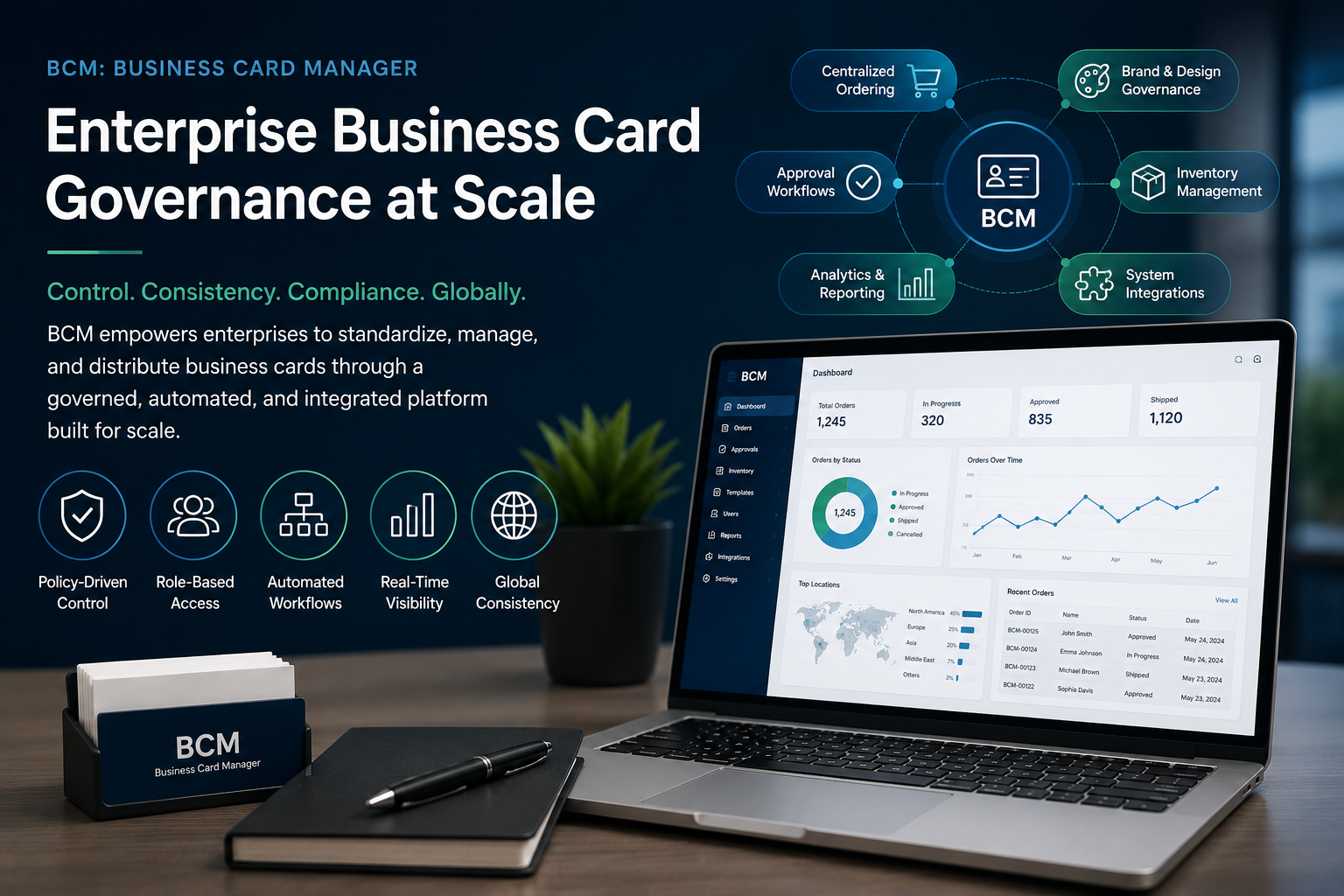 Business Card Ordering Analytics: How Enterprise Reporting Improves Governance and Cost Control