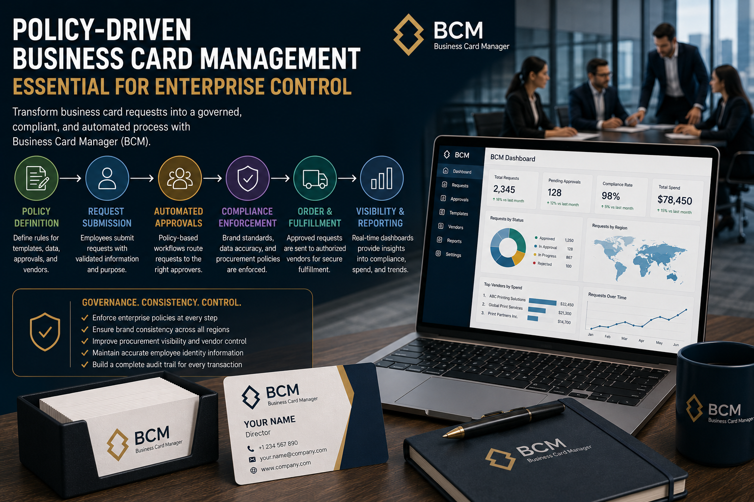 Policy-Driven Business Card Management