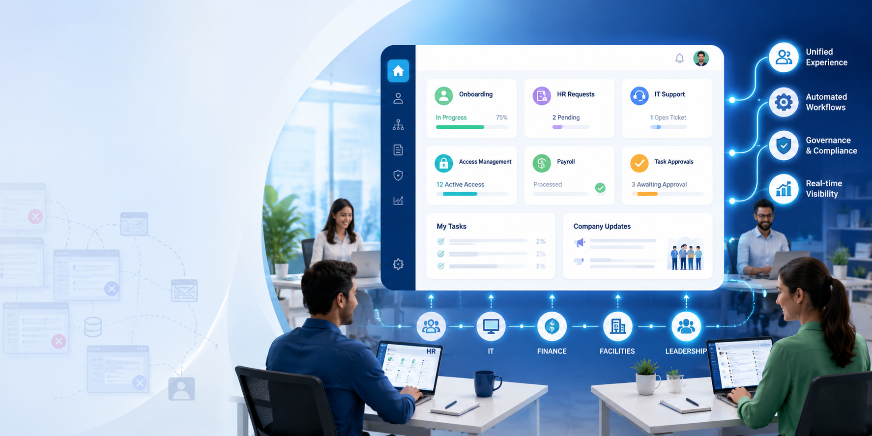 Employee Experience Begins with Operational Simplicity