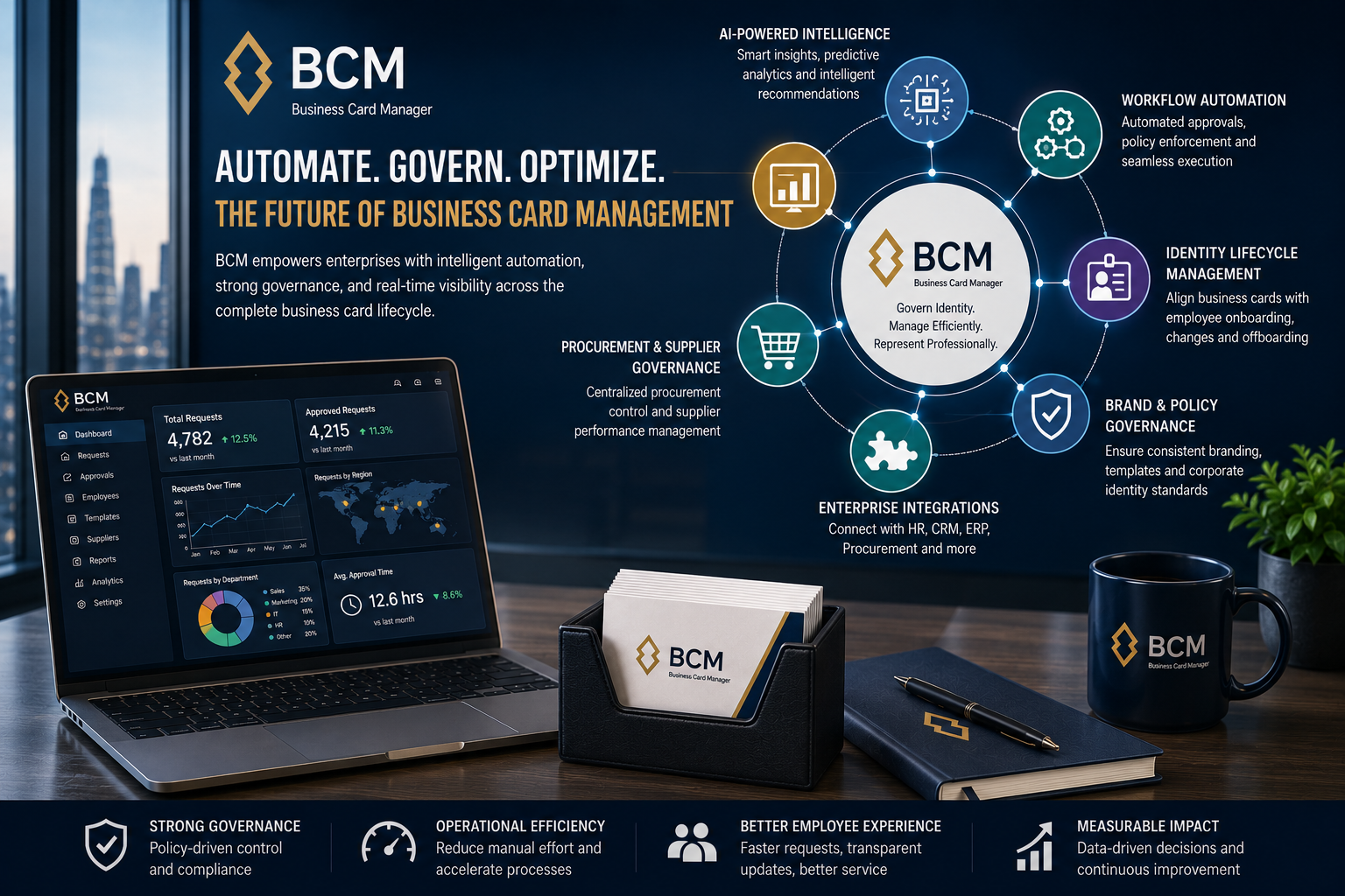 Why Global Enterprises Need Policy Orchestration for Business Card Governance