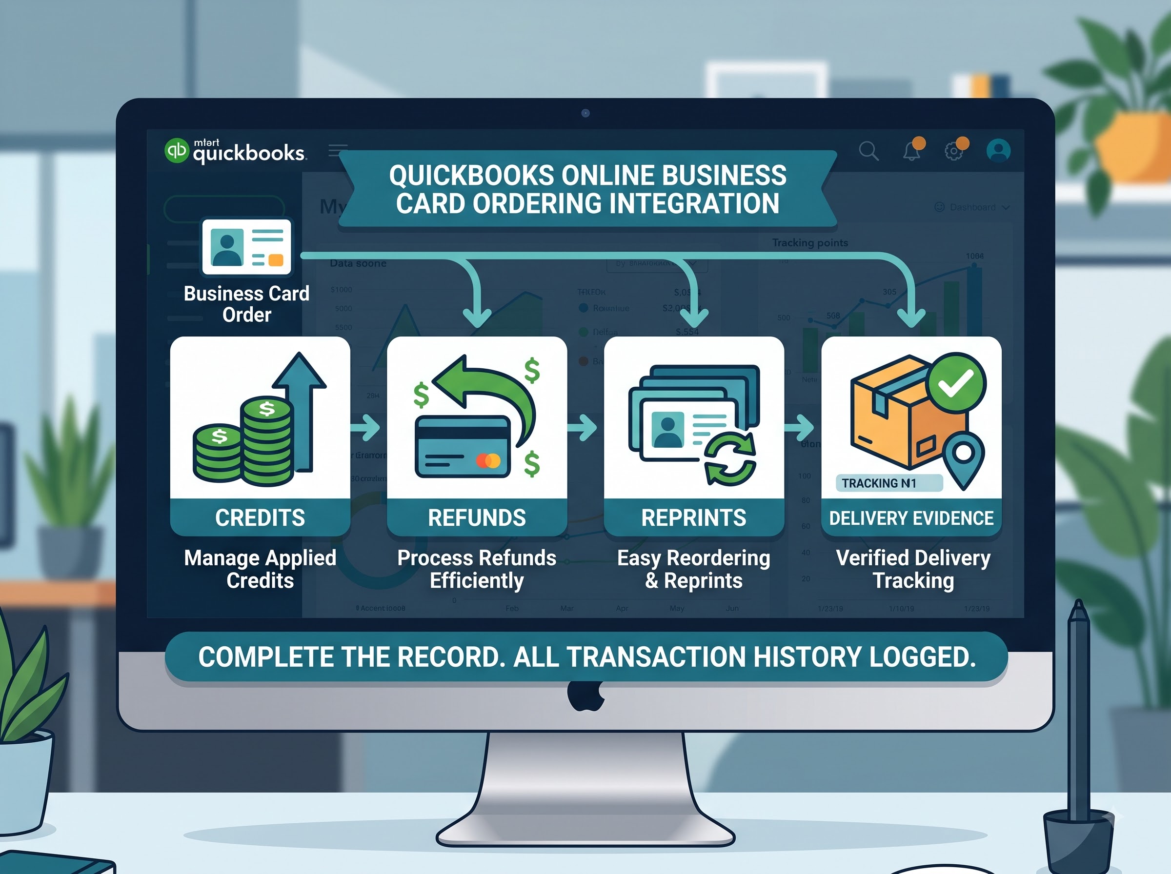 Credits Refunds Reprints and Delivery Evidence Complete the Record